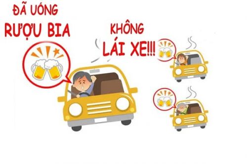 Mức phạt nồng độ cồn ô tô mới nhất 2023