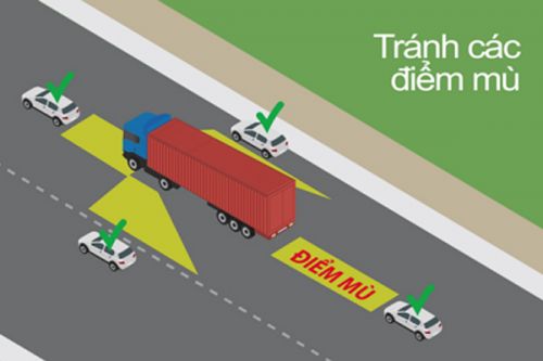 Nhận biết điểm mù xe ô tô và cách khắc phục