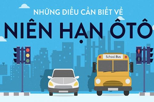 Niên hạn sử dụng xe ô tô theo quy định mới nhất