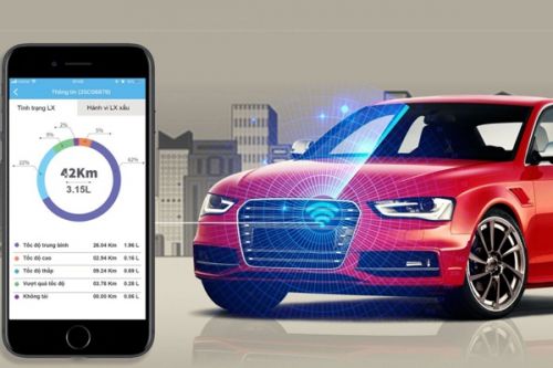 Top 3 phần mềm giám sát hành trình xe ô tô hữu ích