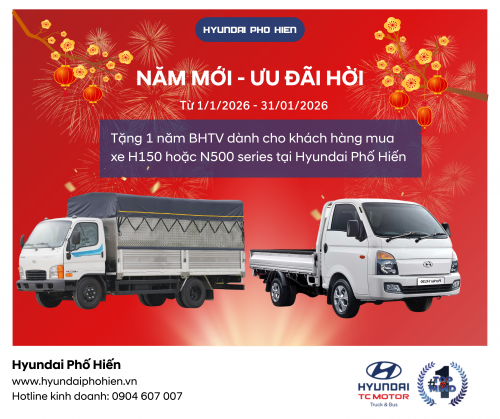 NĂM MỚI - ƯU ĐÃI HỜI CT2