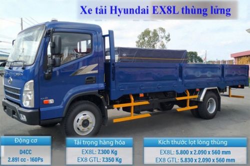 Thông số kỹ thuật xe tải Hyundai EX8L thùng lửng