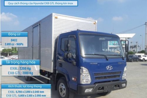 Thông số kỹ thuật xe tải Hyundai Mighty EX8 GTL thùng kín