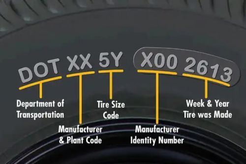 Cách tính tuổi thọ lốp xe ô tô đơn giản chính xác