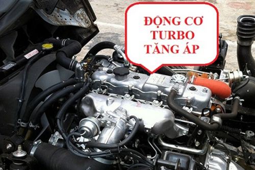 Turbo tăng áp là gì? Cấu tạo turbo tăng áp là gì? (1)